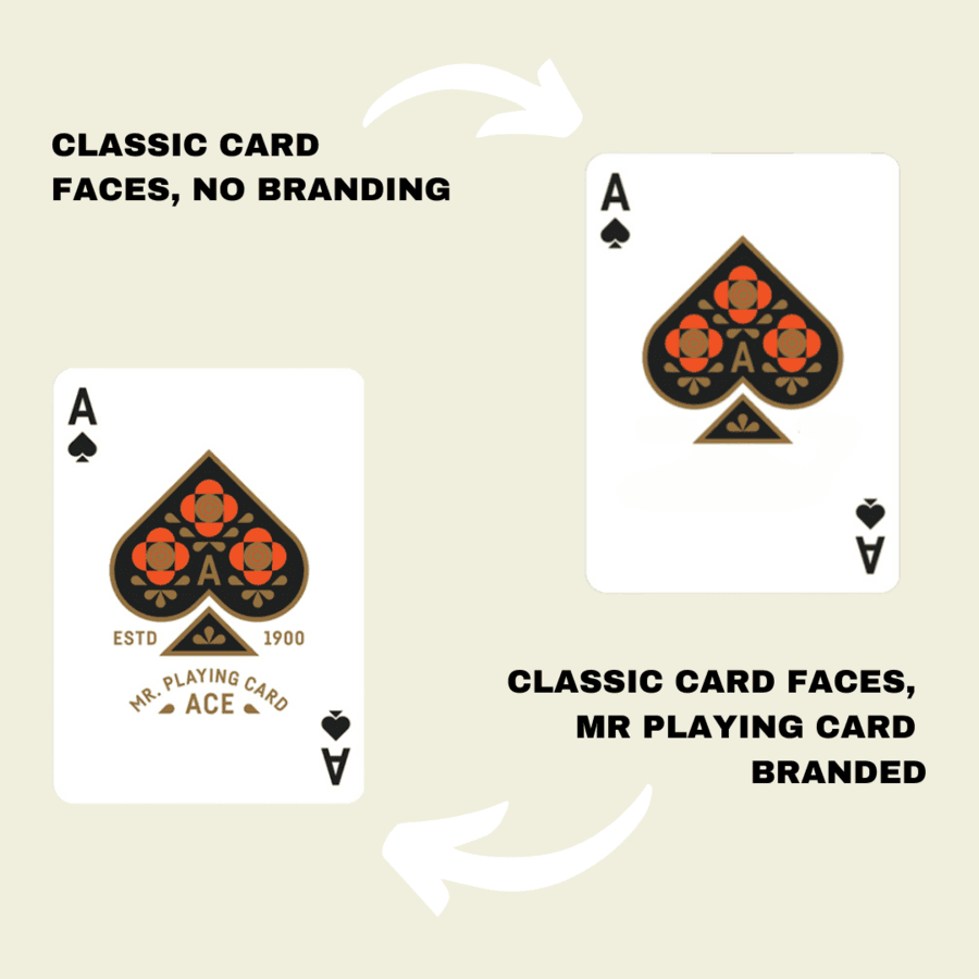 Custom Bridge Cards | High-Quality Personalized Decks | Mr. Playing Cards